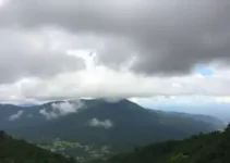 previsão do tempo