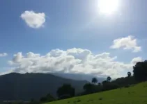 clima em Taboão da Serra
