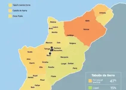 Últimas noticias de Taboão da Serra