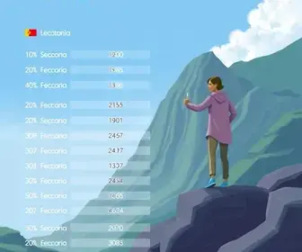 Eleições 2026