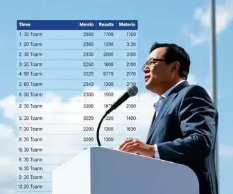 votação Taboão da Serra 2026