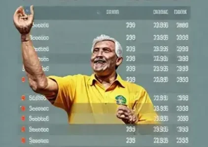 Últimas noticias de Taboão da Serra